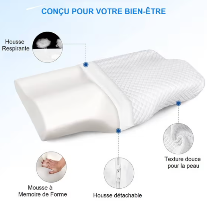 Ergonomic Orthopedic Memory Foam Pillow Painful Cervicals Neck Cushion, Pain Relief,