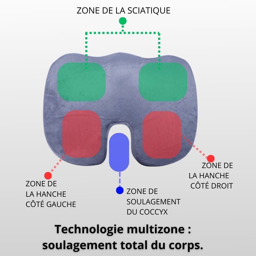 Coussin Lombaire Anti - Sciatique Couss'R™ - VersatimsCoussin Lombaire Anti - Sciatique Couss'R™Versatims