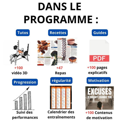 Le programme de perte de poids - programme musculation H - F - VersatimsLe programme de perte de poids - programme musculation H - FVersatims