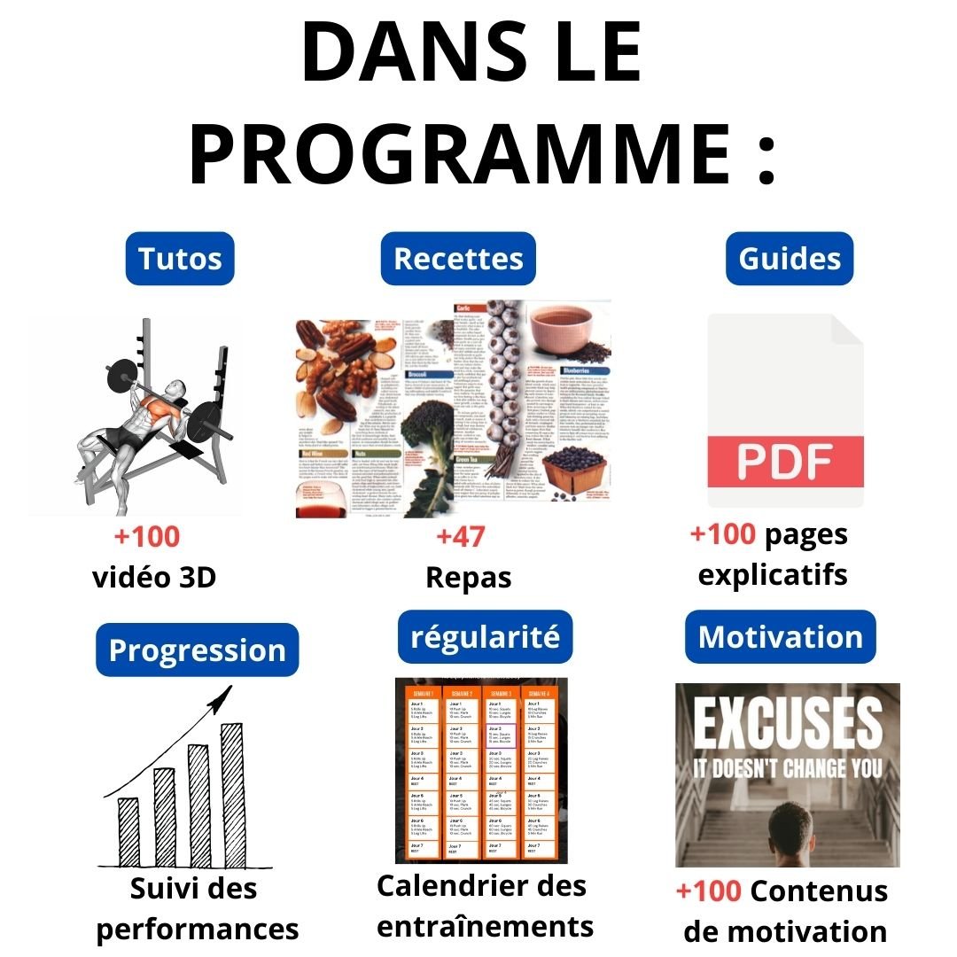 Le programme prise de masse - programme musculation homme - VersatimsLe programme prise de masse - programme musculation hommeVersatims